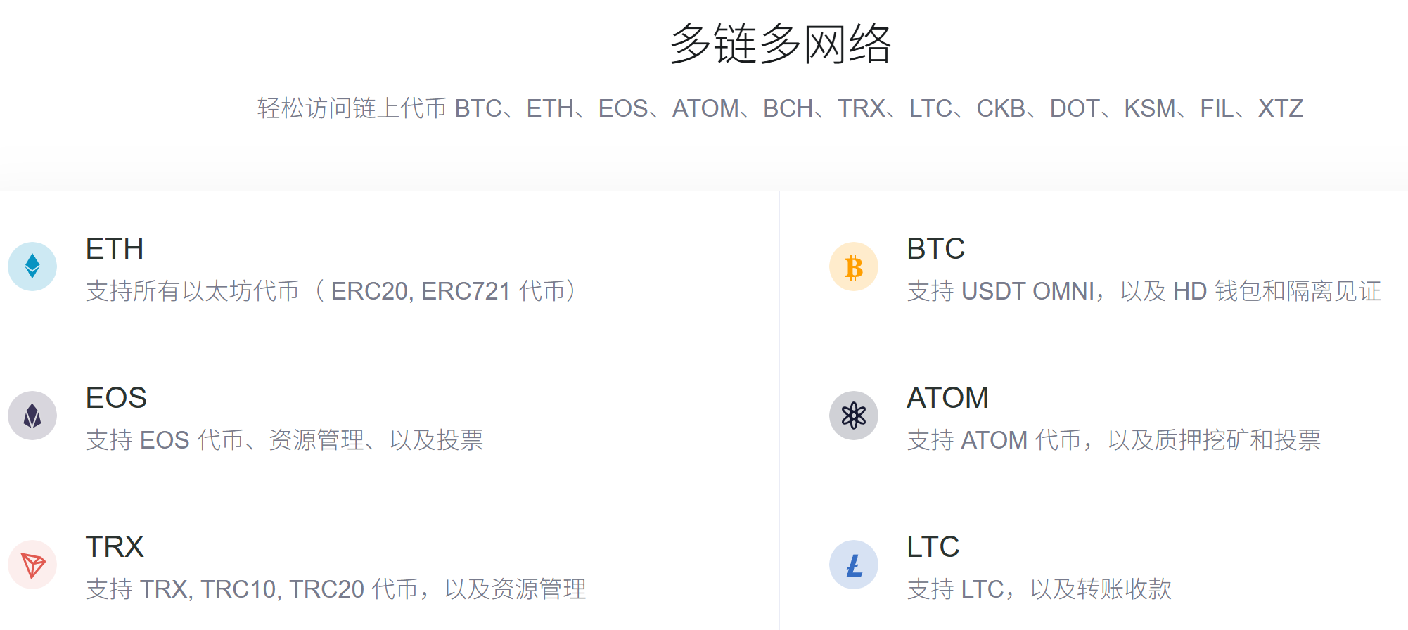 imtoken官网