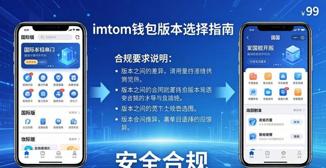 imToken钱包官方App下载指南：安全策略与市场分析