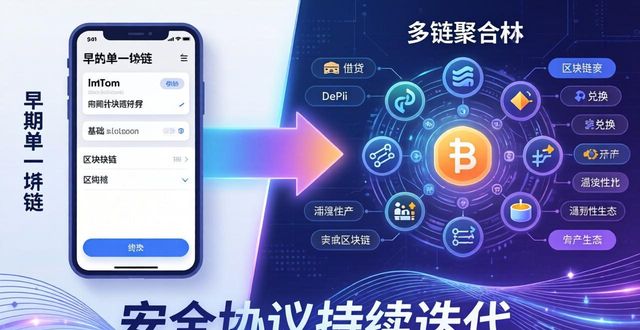 数字资产安全第一关：跨越壁垒选imToken