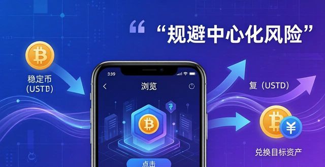 imToken安卓版下载 投资方案规划三步走