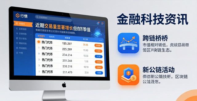 imToken免费版：三个方法发现潜力币