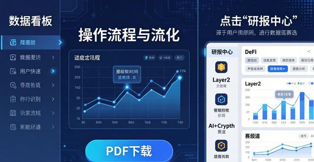 im钱包官网行业趋势报告获取指南 | 两步搞定