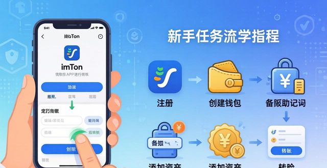 imToken钱包官网下载与新手教学指南