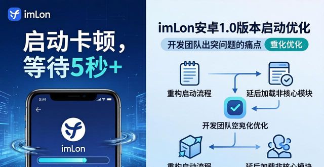 imtoken安卓版下载 第7页