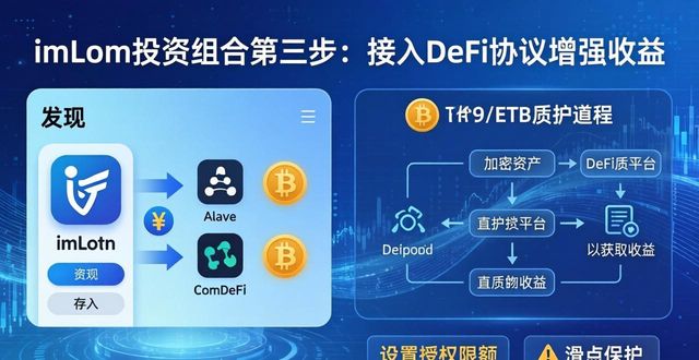 imToken投资组合三步法：稳赚配置与风控技巧