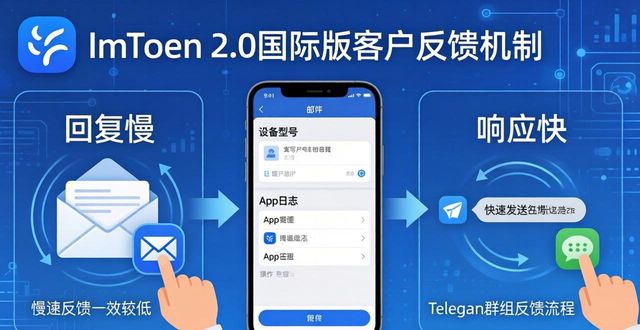 imToken 2.0国际版：客户反馈机制靠不靠谱？