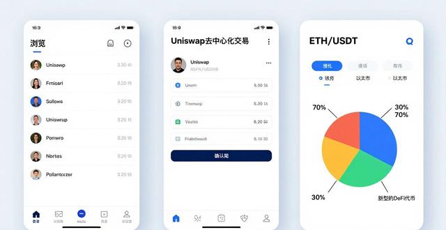 imToken最新版下载 学会这三步分配资源