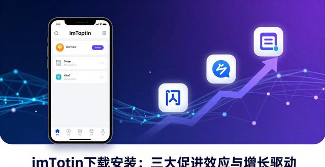 imToken下载安装：三大促进效应与增长驱动