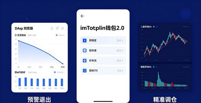 用好imToken钱包2.0，优化商业决策三步走