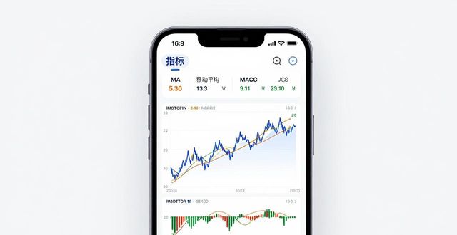 imToken下载后怎么看行情?三步看懂市场趋势