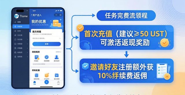 imToken官网新用户福利领取指南