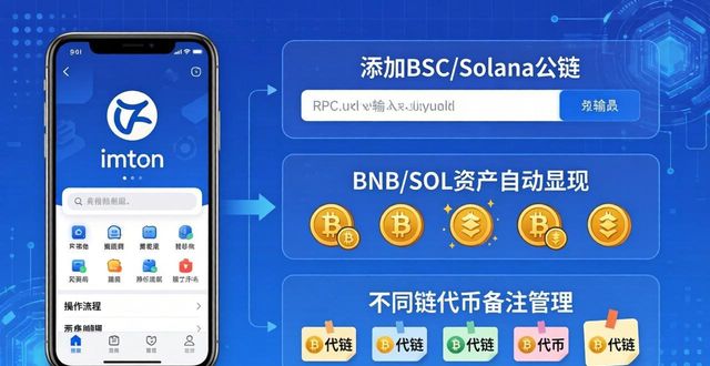 imToken最新版下载后，如何轻松管理多币种？